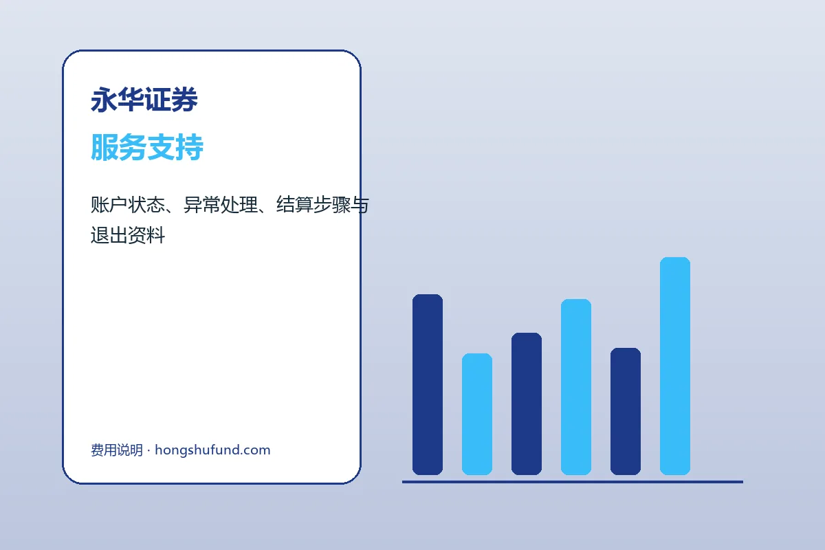 永华证券客户支持与服务流程示意